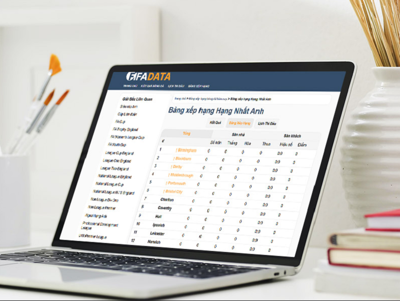 Bảng xếp hạng và hiệu suất đội bóng được cập nhật tại Fifa data